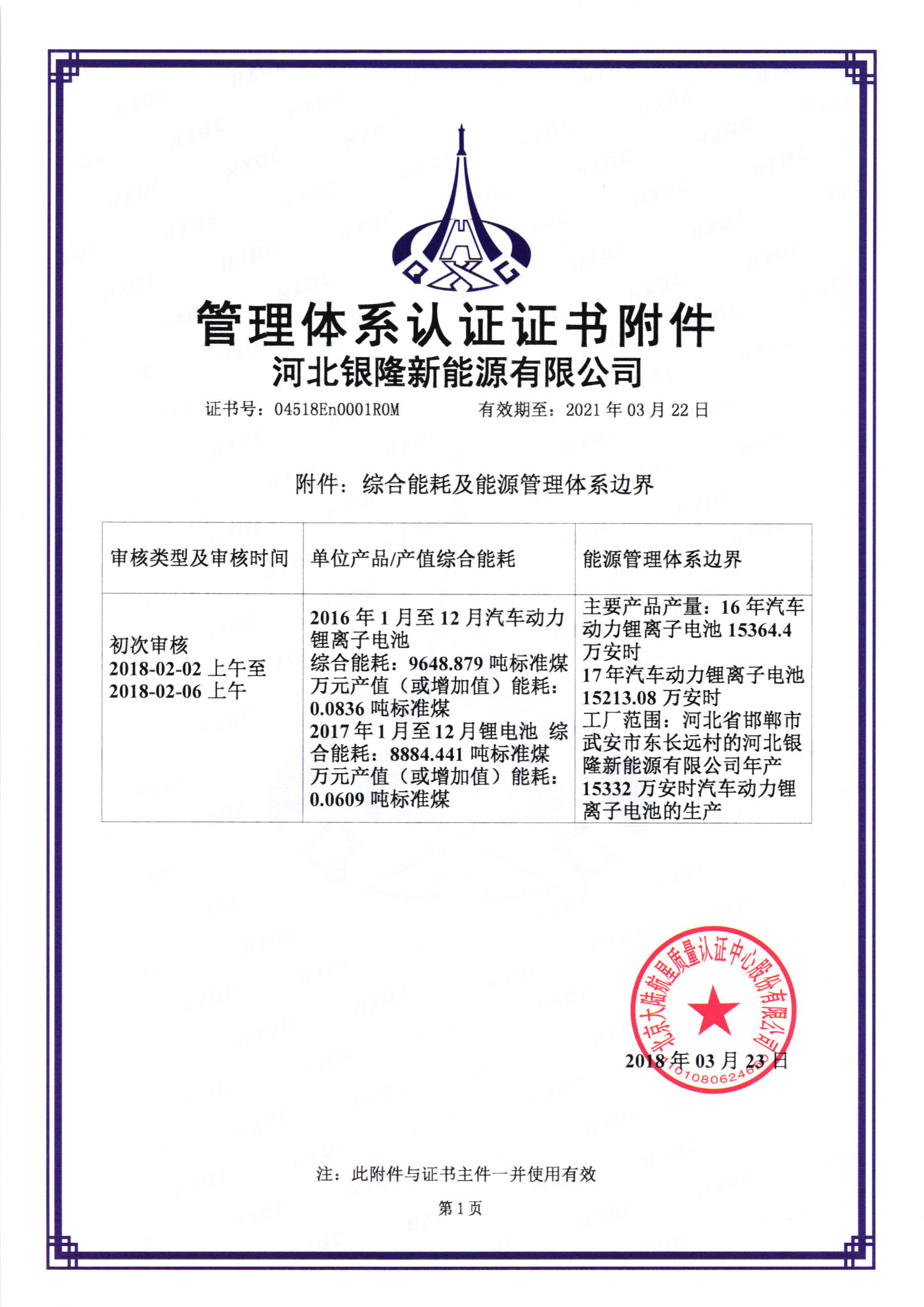 河北銀隆新能源有限公司  En_頁(yè)面_2.jpg